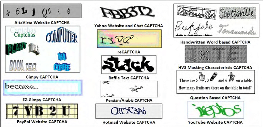 Captcha Image to text Autodetect